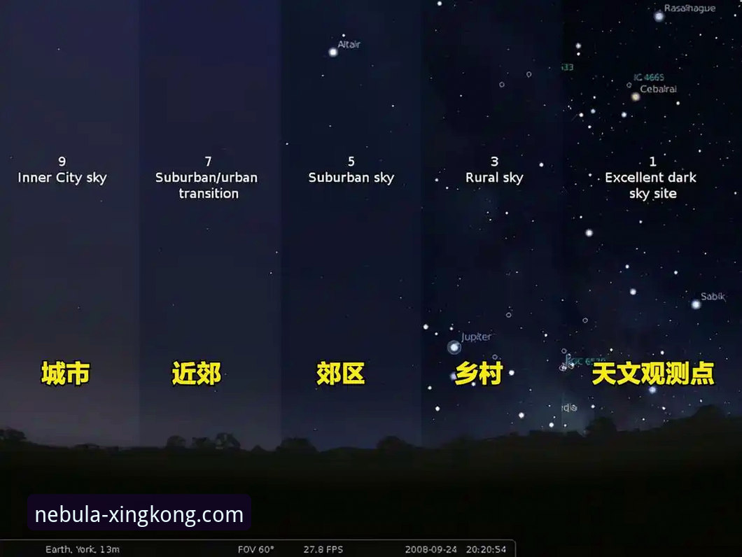 星空官网正版入口对比 星空娱乐平台正版入口甄别最新动态:深度对比与安全指南
