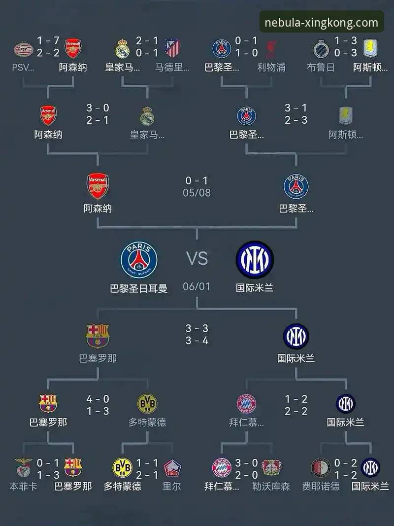 欧冠马竞阿森纳点球大战解析，星空老用户分享观赛体验