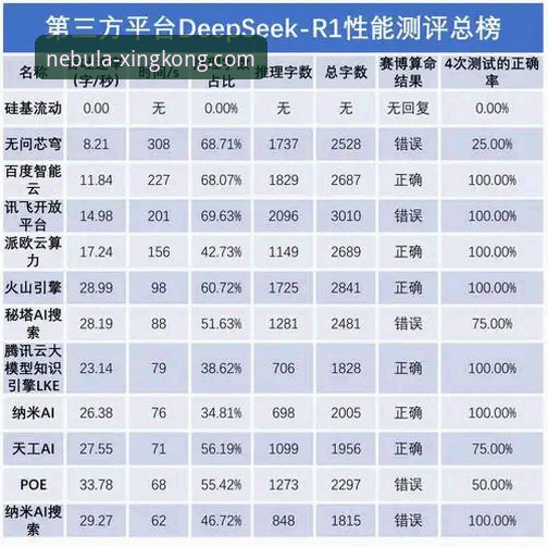 最新星空官网入口 星空娱乐平台官网入口最新动态:技术评测与官方正版路径深度解析
